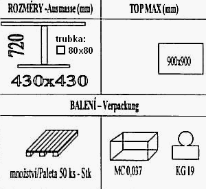 Technická data k podnoži BM029