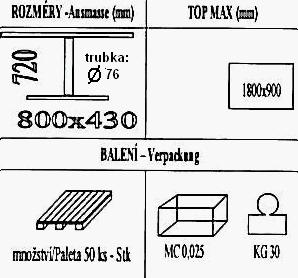 Technická data k podnoži BM042