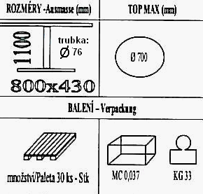 Technická data k podnoži BM042/FF