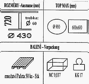 Technická data k podnoži BM021/430