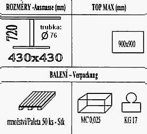 Technická data k podnoži BM030