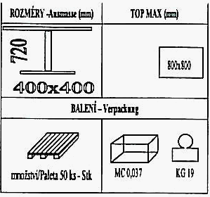 Technická data k podnoži BM022