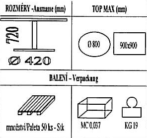 Technická data k podnoži BM045/420