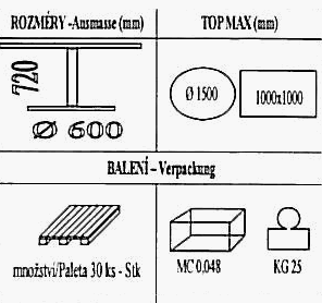 Technícká data k podnoži BM045/600