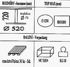 Technická data k podnoži BQ001