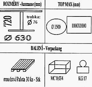 Technická data k podnoži BQ004