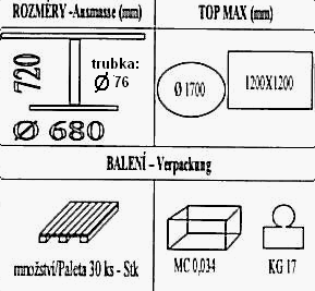 Technická data k podnoži BR004