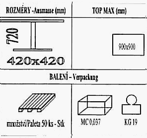 Technická data k podnoži BM046