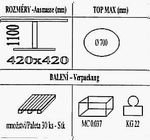 Technická data k podnoži BM046/FF