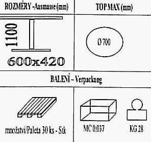 Technická data k podnoži BM047/FF