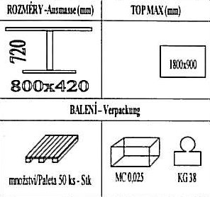 Technická data k podnoži BM048