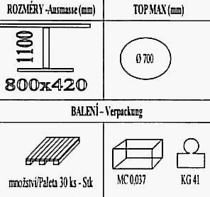 Technická data k podnoži BM048/FF