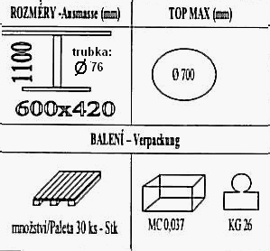 Technická data k podnoži BM013/FF