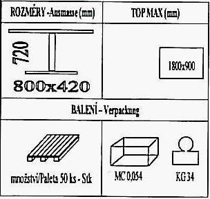 Technická data k podnoži BD012