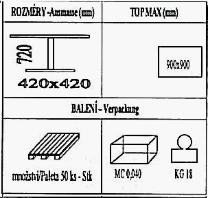 Technická data k podnoži BH002