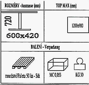 Technická data k podnoži BH004