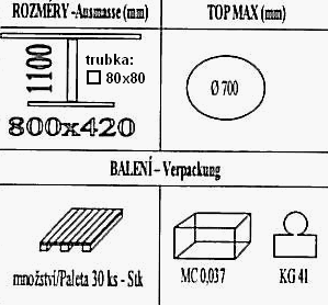 Technická data k podnoži BM032/FF