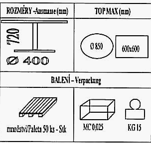 Technická data k podnoži BI001