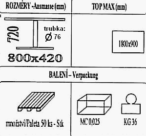 Technická data k podnoži BM010