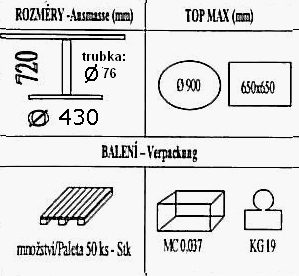 Technická data k podnoži BM014/430