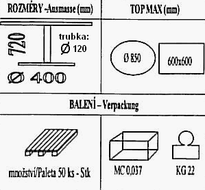 Technická data k podnoži BM011/400