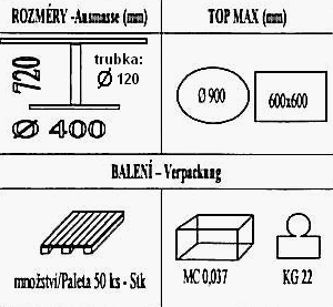 Technická data k podnoži BP001/400