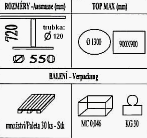 Technická data k podnoži BP001/550