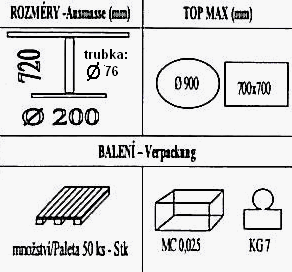 Technická data k podnoži BM015INOX