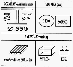 Technická data k podnoži BM012/550