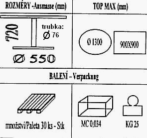 Technická data k podnoži BG001/550