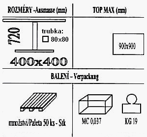 Tachnická data k podnoži BM027