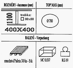 Technická data k podnoži BM027/FF