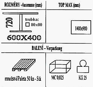 Technická data k podnoži BM028