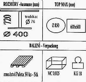 Techická data k podnoži BF001/400