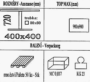 Technická data k podnoži BM038