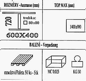 Technická data k podnoži BM039