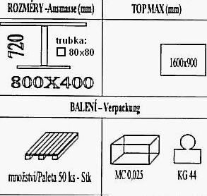 Technická data k podnoži BM040