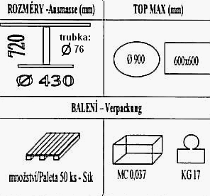 Technická data k podnoži BC002