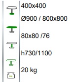 Technické parametry