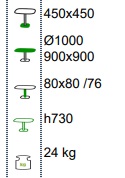 Technické parametry