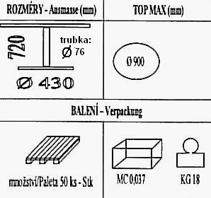 Technická data k podnoži BM025/430