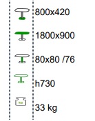 Technické parametry