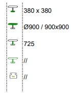 Technické parametry