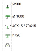 Technické parametry