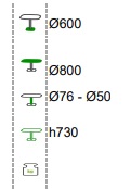 Technické parametry