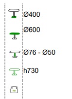 Technické parametry