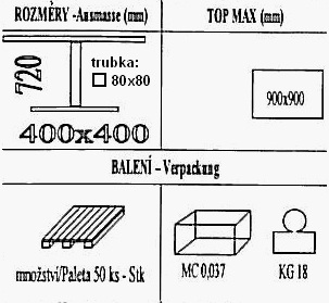 Technická data k podnoži BM033/400