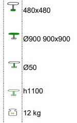 Technické parametry