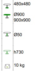 Technické parametry