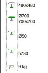 Technické parametry